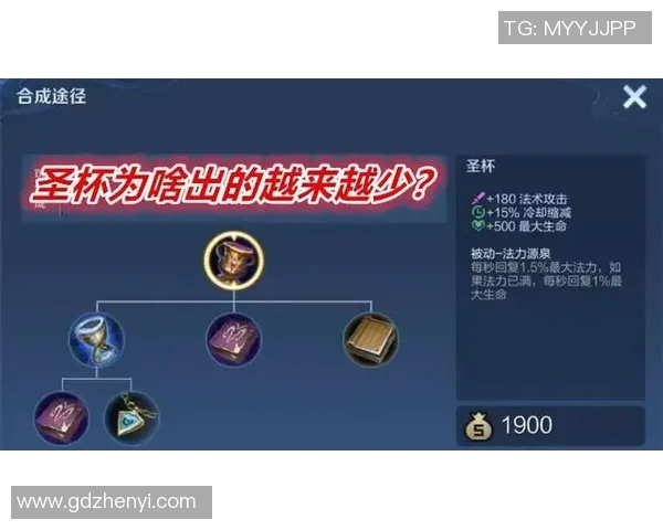 深度探讨赵军在王者荣耀中的成长与挑战之路实时数据