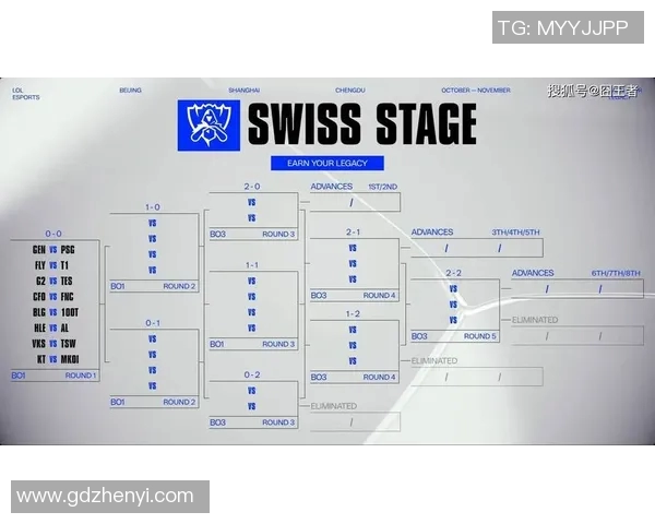 esports数据CSGO战术IG边路渗透体系解析与实战应用探讨