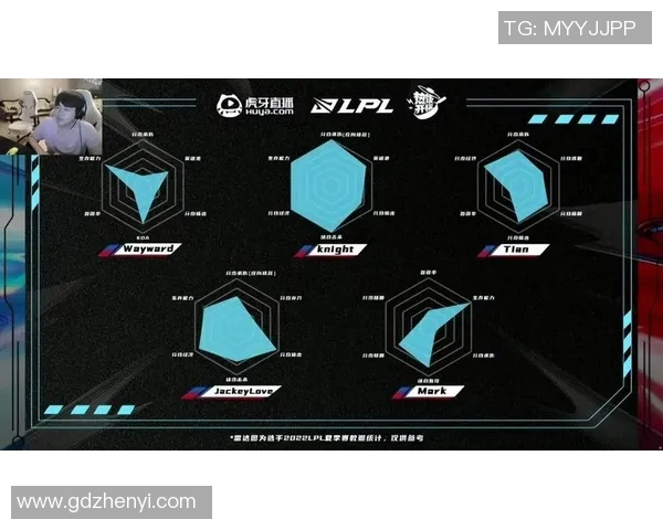 esports最新数据新手玩家必看英雄联盟入门攻略提升个人能力的实用指南